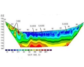高密度电法勘察
